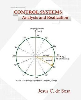 CONTROL SYSTEMS